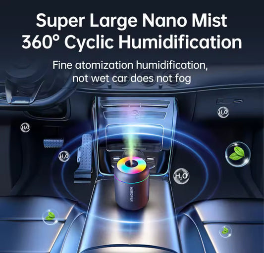 Mini Humidifier